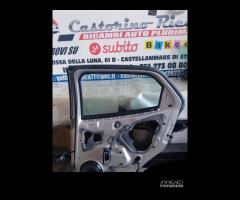 porta portiera posteriore dx ford ecosport 2018