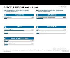 VIA DELLA GUARDIA - Trilocale ristrutturato - 12