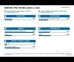 VIA VERGA - Bilocale con box auto zona San Giovann - 19