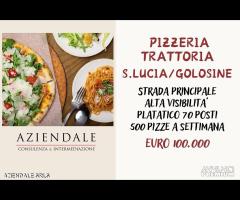 AZIENDALE - STORICA PIZZERIA TRATTORIA IN RIONE