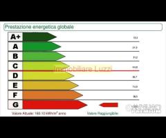 Imperia fraz. Poggi bilocale arredato - 9