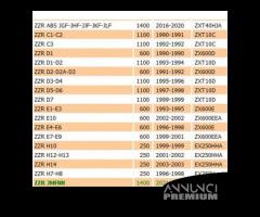 Interruttore stop per Kawasaki EL ER GPX GPZ GTR K