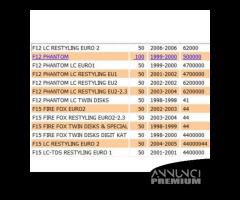 Cerchio posteriore in lega per Malaguti F12 e F15 - 4