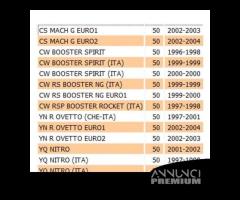 Correttore di coppia FBM Yamaha BW'S CS YN YQ - 3