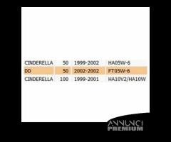 Pinza freno anteriore Sym Cinderella e DD - 5