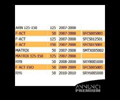 Ruota in lega anteriore Keeway F-ACT - RY6 - RY8 - 5