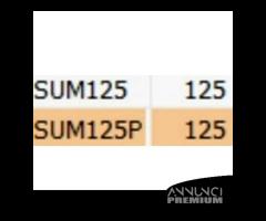 Parafango anteriore Peugeot Sum Up 125 - 800400NK