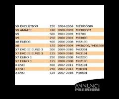 Fodero sinistro forcella X7 - X8 - X9 - Nexus