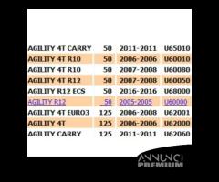 Coprimanubrio anteriore Agility ruote da 10 e 12 - - 11