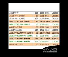 Parafango posteriore Kymco Agility ruote 12 - 0016 - 3