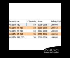 Kit serratura Kymco Agility 50 ruote 10 e 12 - 001 - 2