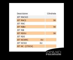 Tubo scatola aria Peugeot Jet Force - 766617 - 2