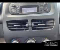 Bocchetta clima centrale RENAULT CLIO del 2013