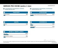 BARBARIGA - Trilocale completamente ristrutturato - 21