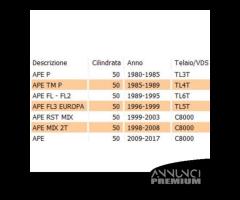 Tamburo freno posteriore Ape 50