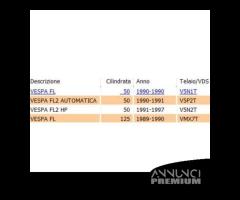 Trasmissione contachilometri Vespa FL