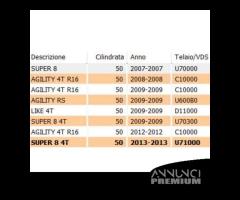 Centralina elettronica Kymco 50 a 4 tempi 8 pin