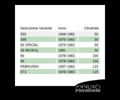 Piattello ammortizzatore anteriore Vespa Special E