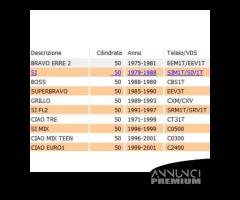 Molla contrasto variatore Ciao Malossi 296955RO 29 - 6