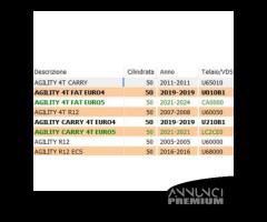 Porta fanale posteriore Kymco Agility ruota 12 - 0