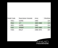 Protezione ruota scorta Vespa TS e Rally