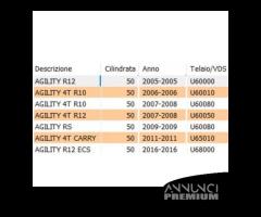 Impianto aria secondaria Kymco Agility ruota 10 e