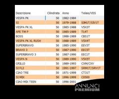 Pick-up per statore volano Piaggio Ciao SI Ape Ves