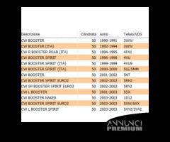 Serbatoio olio Yamaha BW'S e MBK Booster - 3VLF175