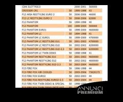 Serie sterzo per Malaguti F12 Phantom F15 Fire Fox