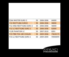 Centralina CDI per Malaguti F12 Phantom F15 Fire F