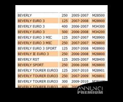 Coperchio portapacchi per Piaggio Beverly 125 - 25 - 6