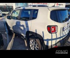 Jeep Renegade Diesel 2.0 mjt Limited 4wd 140cv