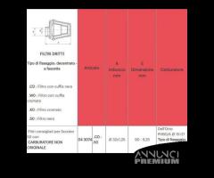 Filtro aria dritto da 32 Malossi 04307450