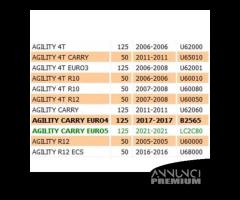 Coprimanubrio posteriore Kymco Agility ruota 10 e - 6