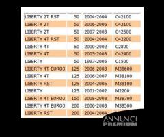 Coperchio portapacchi Piaggio Liberty 577511000P - - 6