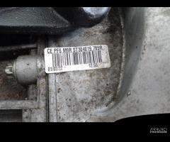 Cambio usato con garanzia Renault Trafic 2.0 2024