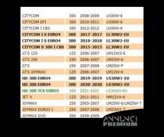 Clacson 12V Sym HD GTS Joymax Citycom Jet V