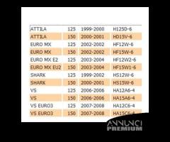 Ingranaggio avviamento Sym VS Attila EuroMX 282333