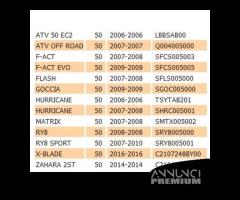 Puleggia anteriore mobile Keeway Hurricane