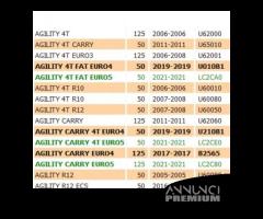 Scudo centrale per Kymco Agility ruote 10 e 12 - 0 - 8