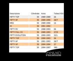 Blocchetto chiave accensione Malaguti Fifty