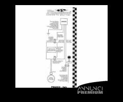 Photeco limitatore giri Pinasco 10351024