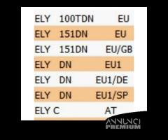 Scudo anteriore verde per Peugeot Elystar 738066