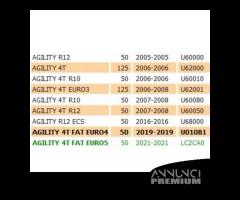 Faro anteriore Kymco Agility Ruota 10 e 12 - 14