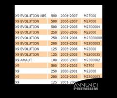 Fianchetto laterale destro Piaggio X9 Evolution - 26