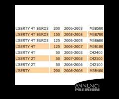 Portello ispezione candela Piaggio Liberty 6211950