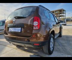 Dacia Duster 1.5 dCi