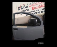 porta portiera anteriore dx fiat panda 2020