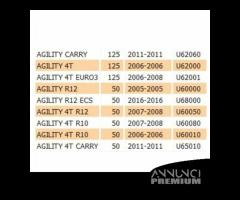 Manubrio Kymco Agility Ruota 10 e 12 - 00152114