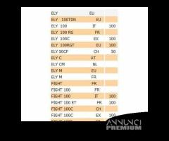 Staffa supporto cavalletto Peugeot 100 cc